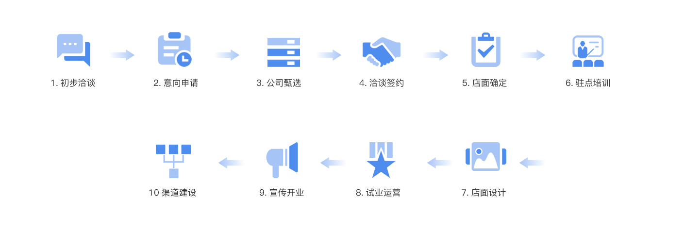 广东一线粉色视频免费高清下载观看瓷砖,瓷砖代理,瓷砖加盟,新中式瓷砖,佛山十大粉色视频免费高清下载观看瓷砖,香云纱瓷砖,工程瓷砖厂家“ class=